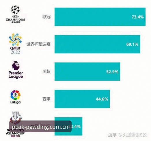 资深用户亲测：PG问鼎流畅版安全吗？三个月实战数据揭秘